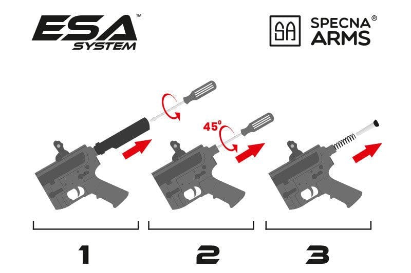 Quick SPRING change ESA